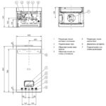 Газовый котел Protherm Пантера 25 KOO — изображение 3